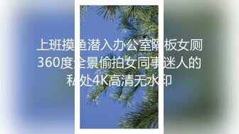 上班摸鱼潜入办公室隔板女厕360度全景偷拍女同事迷人的私处4K高清无水印